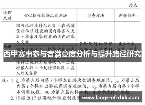 西甲赛事参与者满意度分析与提升路径研究