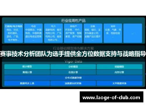 赛事技术分析团队为选手提供全方位数据支持与战略指导